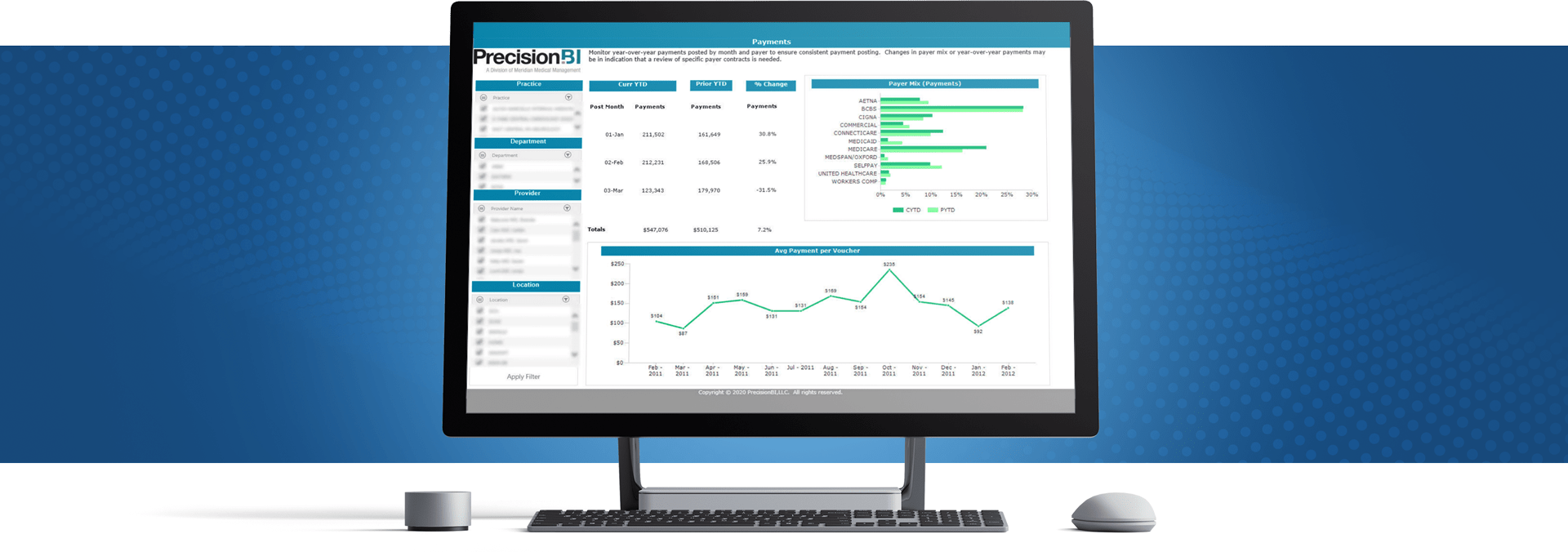 PrecisionBI
