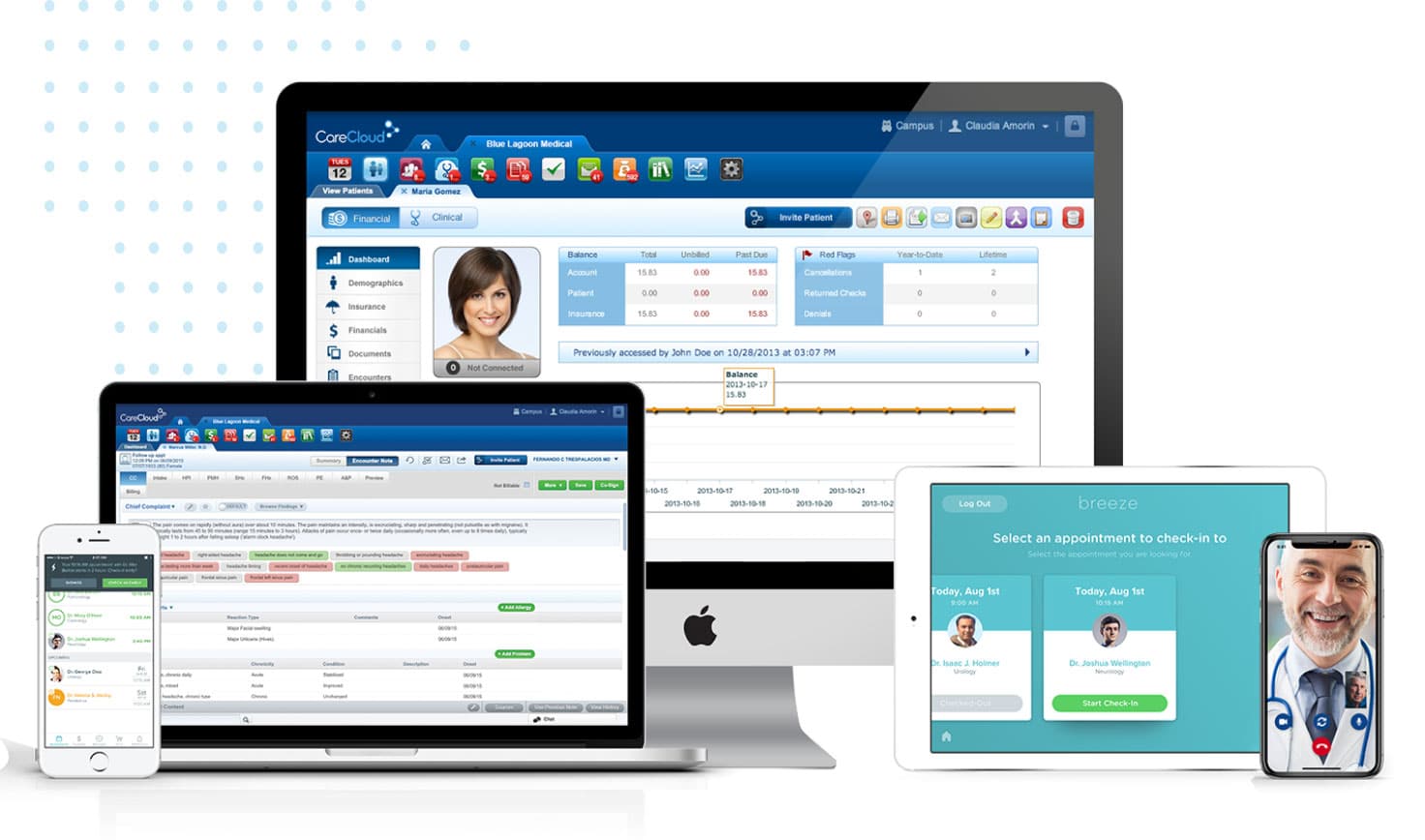 careCloud Soft