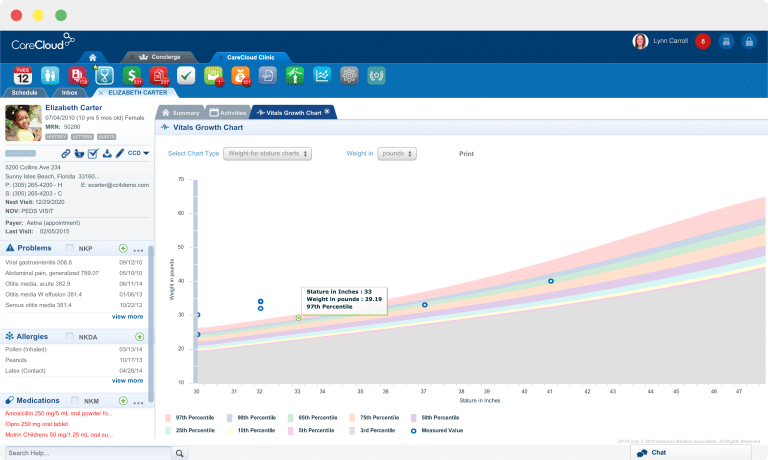 careCloud soft