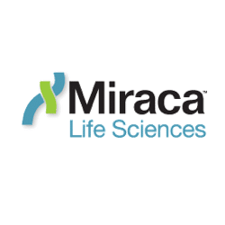 miraca